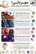 اینفوگرافی/ ۸ شهریور روز مهربانی و مهرورزی