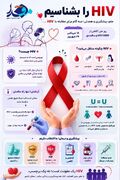 روز ملی HIV؛ تأکید بر تشخیص زودهنگام و دسترسی به درمان مؤثر