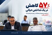 کاهش ۵۷ درصدی نسبت فوتی‌های حوادث ترافیکی به مصدومان در بیمارستان‌های علوم پزشکی اراک