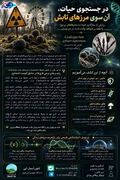 قارچ های پرتوزی زندگی در دل تشعشع