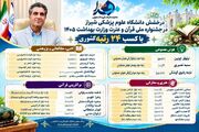 درخشش دانشگاه علوم پزشکی شیراز در جشنواره سراسری قرآن و عترت وزارت بهداشت با کسب ۲۴ رتبه اول تا سوم کشوری