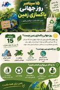 ۱۵ سپتامبر؛ روز جهانی پاکسازی زمین و یادآوری مسئولیت ما در قبال محیط‌زیست