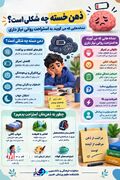 اینفوگرافیک/ذهن خسته چه شکلی است؟