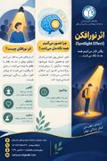 اینفوگرافی/ اثر نور افکن؛ چرا فکر میکنیم زیر ذره بین دیگران هستیم؟