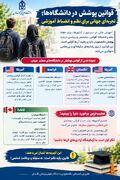قوانین پوشش در دانشگاه‌ها؛ تجربه‌ای جهانی برای نظم و انضباط آموزشی