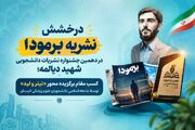 کسب مقام برگزیده محور «تیتر و لید» توسط جامعه اسلامی دانشجویان علوم پزشکی لارستان