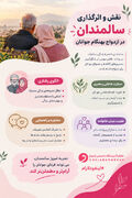 تجربه سالمندان؛ الگویی برای تصمیم‌گیری آگاهانه جوانان در مسیر ازدواج