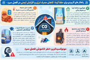 اینفوگرافیک / "راهکارهای کاربردی برای حفظ گرما، کاهش مصرف انرژی و افزایش ایمنی در فصل سرد"