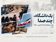 یک دانشگاه، چند صدا؛ روایت تازه‌ای از زندگی دانشجویی در اراک