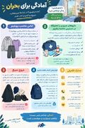 اینفوگرافیک / «آمادگی برای بحران»