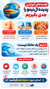 اینفوگرافیک / پدیده ال نینو را جدی بگیریم