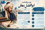 اینفوگرافیک/ ۱ آبان ، روز بزرگداشت ابوالفضل بیهقی