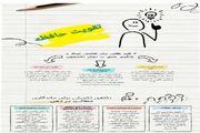 اینفوگرافیک/تقویت حافظه