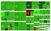 گزارش بورس امروز دوشنبه ۱۲ آذر؛ سبز همتی!