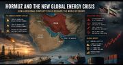 تنگه هرمز نظم قدیم را فرسوده می‌کند / خلیج فارس در جست‌وجوی نظم نو