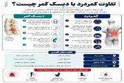 آیا آمار ابتلای زنان تهرانی به دیسک کمر افزایش یافته است؟