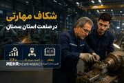 شکاف مهارتی در قطب صنعت استان سمنان؛ نیرویِ کهنه‌کار نیازمند آموزش