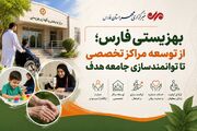بهزیستی فارس؛ از توسعه مراکز تخصصی تا توانمندسازی جامعه هدف