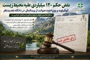 نقض حکم ۱۲۰ میلیاردی علیه محیط‌زیست کهگیلویه و بویراحمد