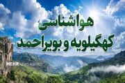 هشدار زرد هواشناسی در کهگیلویه وبویراحمد؛باد شدید و گردوخاک در راه است
