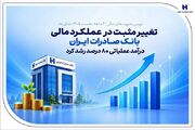 تغییر مثبت در عملکرد مالی بانک صادرات / درآمد عملیاتی 80 درصد رشد کرد