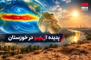 هشدار اقلیمی در خوزستان؛ ال‌نینو و چالش مدیریت بحران در مزارع