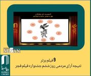 ۹ فیلم برتر آرای تماشاگران جشنواره فیلم فجر ۴۳ در روز ششم