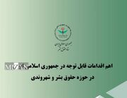 اهم اقدام‌های ایران در حوزه حقوق بشر و شهروندی در سه‌ماهه پایانی سال ۱۴۰۴