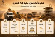 اطلاع‌نگاشت|عملیات آماده سازی سایت ۲۰۵ هکتاری نهضت ملی مسکن سمنان