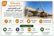 اطلاع نگاشت| ۳ گام بزرگ در حوزه مسکن و زیرساختهای حمل و نقل شهرستان رودبار جنوب