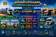 اطلاع نگاشت | حجم مبادلات اقتصادی از پایانه های مرزی شمال سیستان و بلوچستان طی دوماهه سال ۱۴۰۵