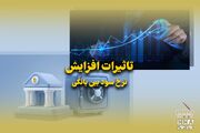 پادکست | تاثیرات افزایش نرخ سود بین بانکی