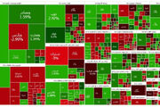 بورس قرمز و فرابورس سبز شد