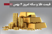 قیمت طلا و سکه امروز شنبه 4 بهمن 1404+ جدول
