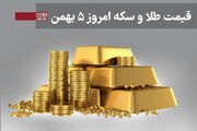 قیمت طلا و سکه امروز یکشنبه 5 بهمن1404+ جدول