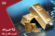 قیمت سکه و طلا امروز 25 خرداد ؛ سقوط سنگین طلا و سکه پس از توافق + جدول قیمت ها