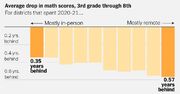 What the Data Says About Pandemic School Closures, Four Years Later