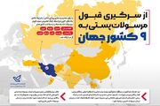 ازسرگیری قبول مرسولات پستی به ۹ کشور