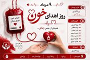 قطره‌ای برای زندگی، ۹ مرداد، روز اهدای خون