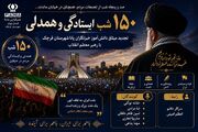 تجدید میثاق دانش‌آموز خبرنگاران پانا شهرستان قرچک با رهبر معظم انقلاب