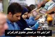 حقوق کارگران ۴۵ درصد زیاد می شود + جزئیات بیشتر