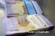زمان دقیق واریز عیدی ۱۴۰۵ کارگران و بازنشستگان + مبلغ عیدی