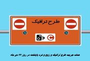حذف جریمه طرح ترافیک و زوج فرد پایتخت در روز ۲۲ دی ماه