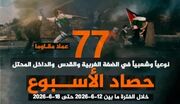 77 عملیات مقاومتی در یک هفته اخیر/ ثبت میانگین 11 عملیات در هر روز+ نمودار
