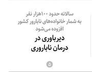 دیرباوری در درمان ناباروری