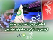 استقبال بیش از ۵میلیون مخاطب از پخش زنده در جشنواره فیلم فجر
