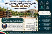 نقش حوزویان در توسعه و تدوین فقه نظام‌ساز در جامعه بسیار مهم است