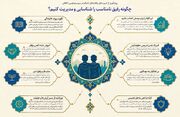 شاخص‌های عینی برای ساخت رفاقتی سازنده/ دوست تراز در هندسه تربیت اسلامی