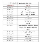 زمان‌بندی اجرای طرح متناسب‌سازی حقوق بازنشستگان اعلام شد + جدول