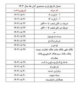 جزئیات و زمان اجرای طرح متناسب‌سازی حقوق بازنشستگان مشخص شد + جدول